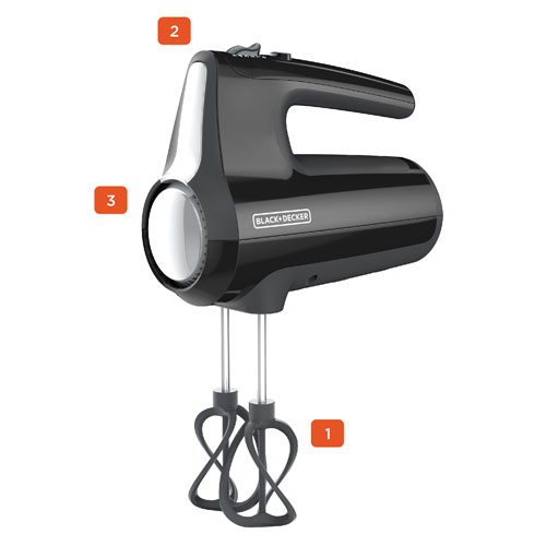 Mixer with numbered call-outs.